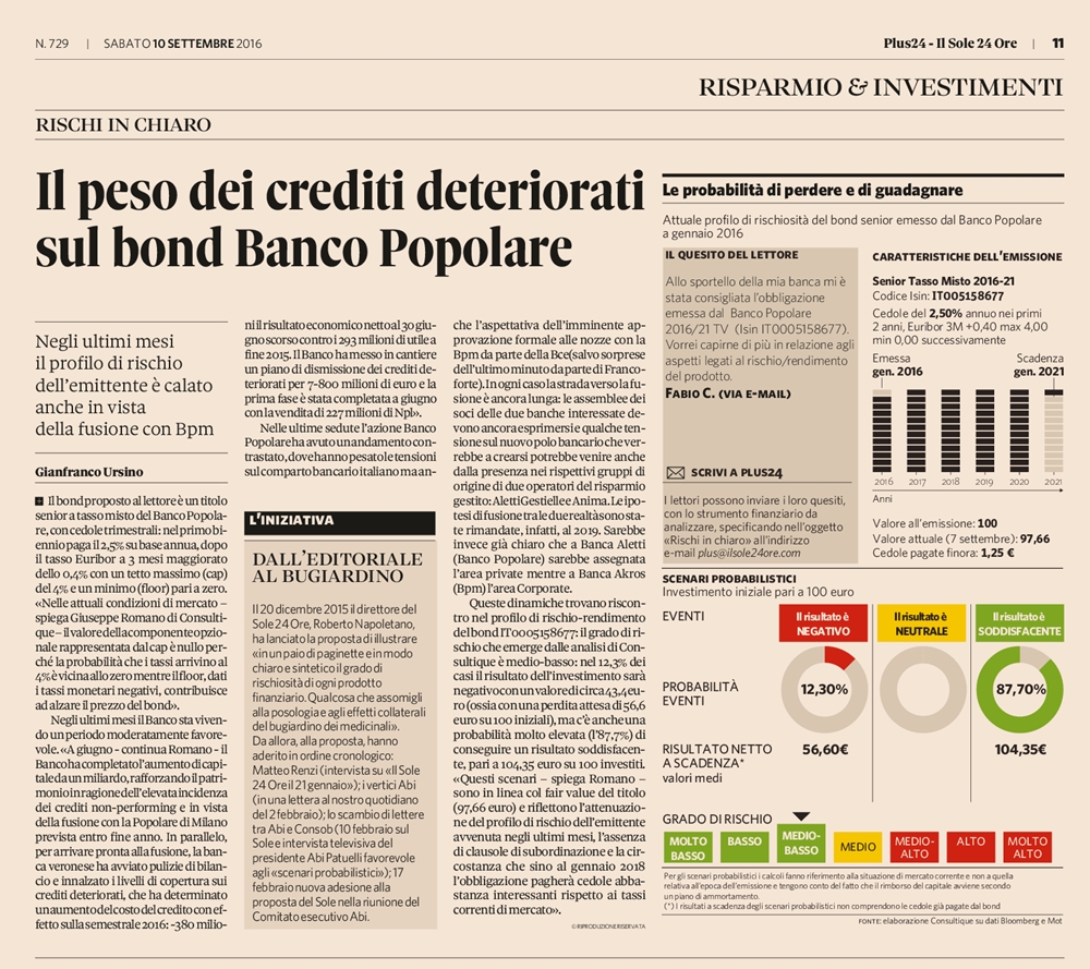 Il peso dei crediti deteriorati sul bond Banco Popolare